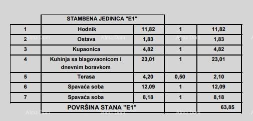 Prodajajo se stanovanja v moderni novogradnji, v centru Poreča!