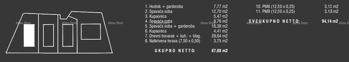 Prodaja stanov v moderni novogradnji s bazenom, Fažana!