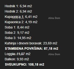 UMAG – Novogradnja! Stan v modernem stanovanjskem kompleksu s tremi parkirnimi mesti, S 3-05