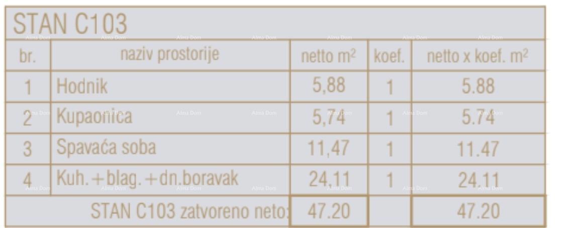 Prodaja stanov v novem poslovno-stanovanjskem projektu, Poreč, C103