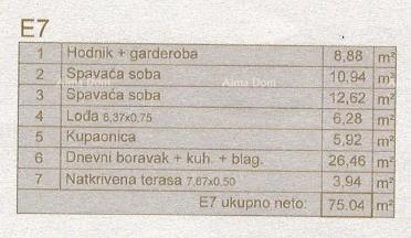 Prodaja prostranega stanovanja s pogledom na morje – Ližnjan, novogradnja