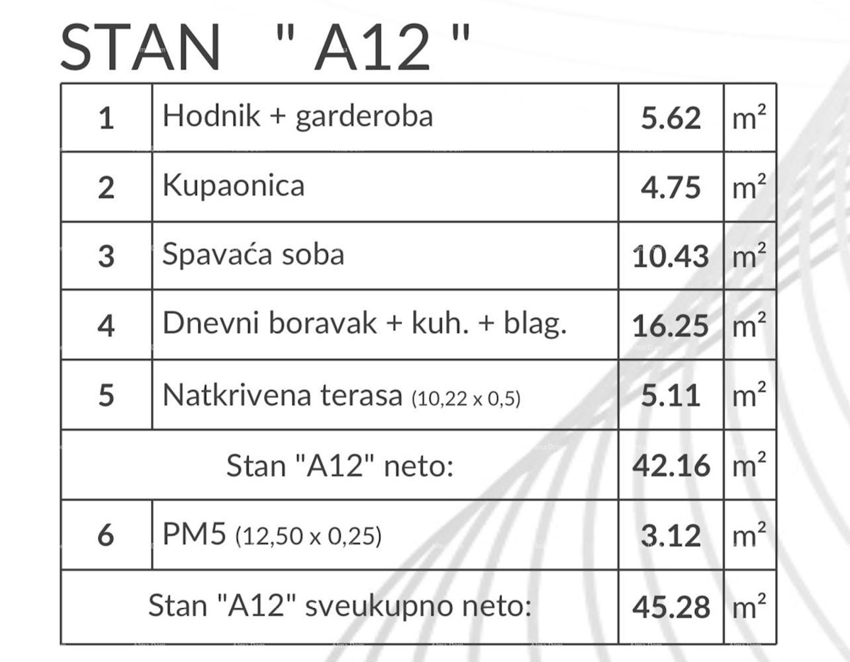 Prodamo stanovanja v novem modernem projektu, Pula, A12