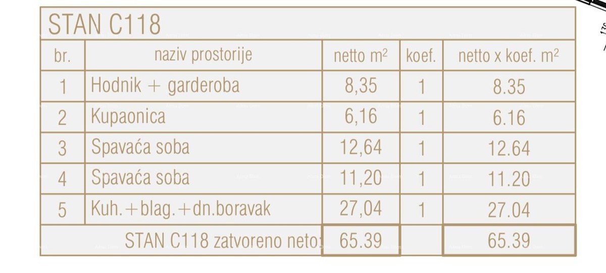 Prodamo stanovanja v novem poslovno-stanovanjskem objektu, Poreč, C118-zgrada C