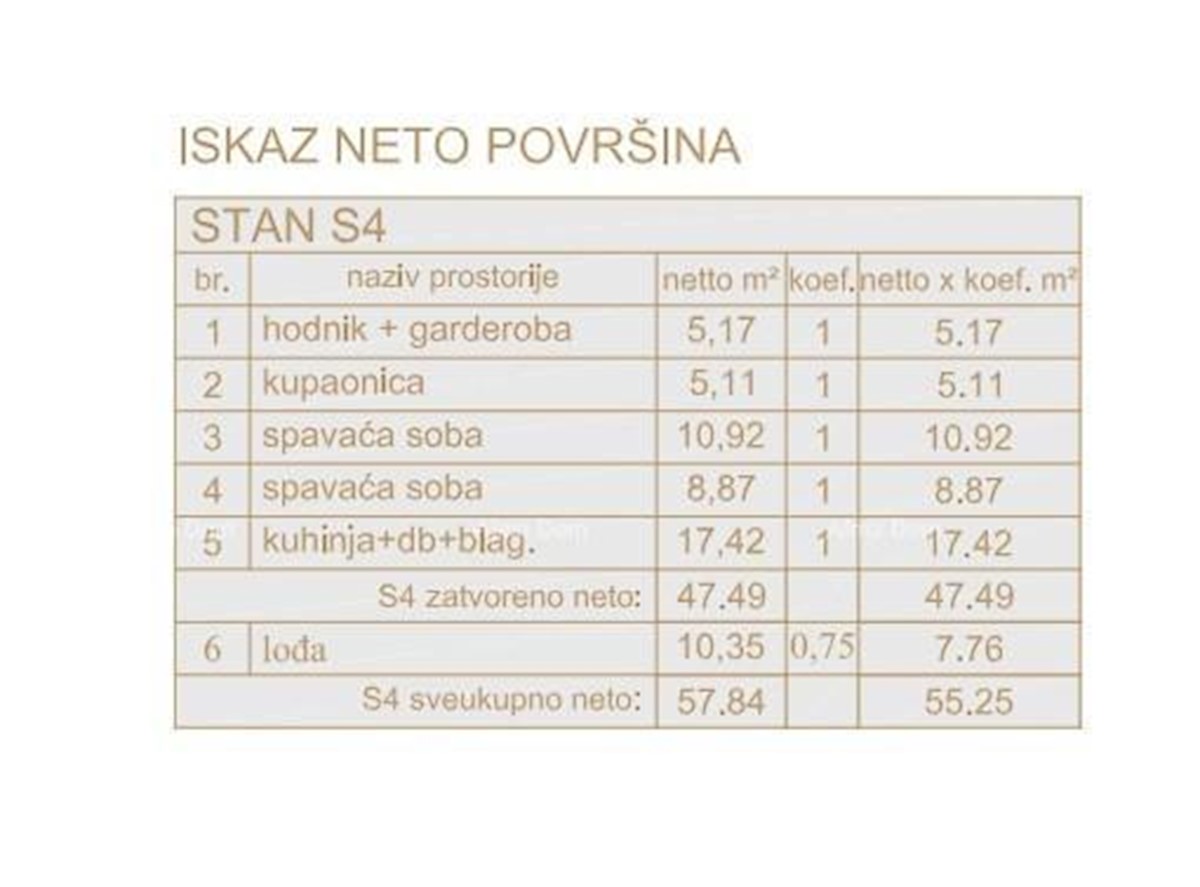 Poreč, stanovanjsko poslovni objekt v gradnji s stanovanji in podzemnimi garažami