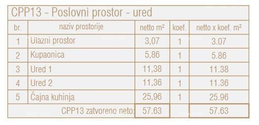 Poslovni prostor Poreč