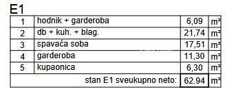 Stanovanje Pula