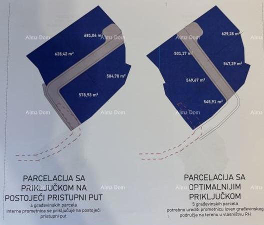 Gradbeno zemljišče Barban