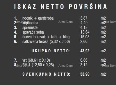 Stanovanje Fažana
