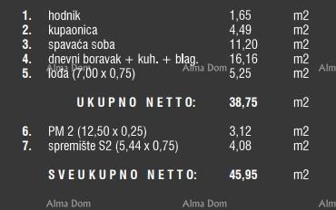 Prodaja stanov v novem stanovanjski kompleksu, Štinjan! 8B