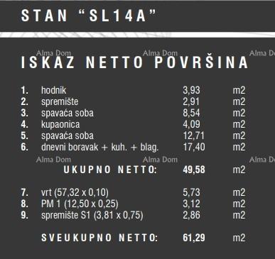 Prodaja stanov v novem stanovanjskem kompleksu, Štinjan! 14A