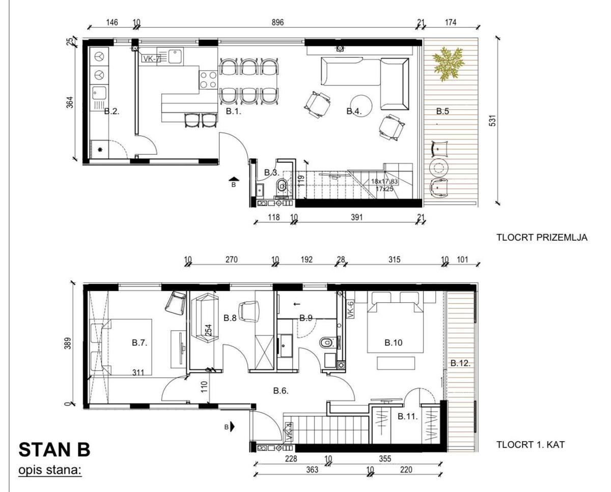 Nov, moderen stanovanjski projekt v izgradnji, Rovinj