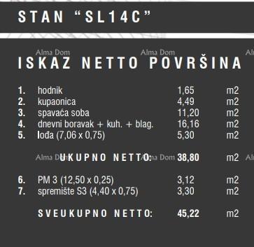 Prodaja stanov v novem stanovanjskem kompleksu, Štinjan! 14C