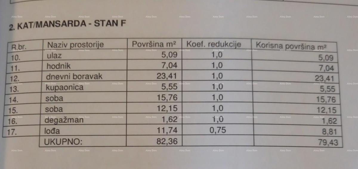 Prodaja stanovanja s parkirnim mestom, pogled na morje, Vodnjan!