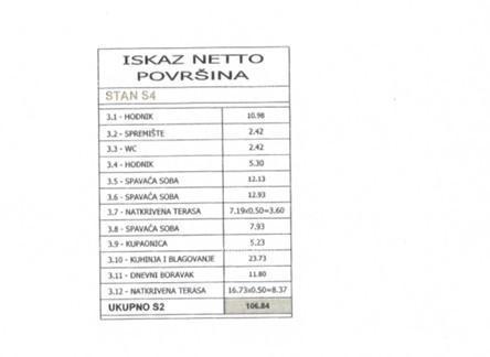 Medulinska ulica, veliko stanovanje z garažnim mestom za dva vozila. S4