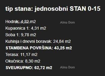 UMAG – Novogradnja! Stan s vrtom i teraso v modernem stanovanjski kompleksu
