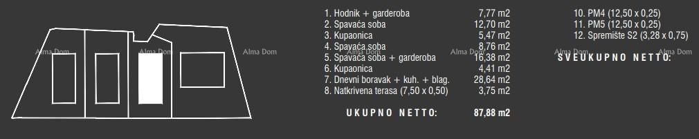 Prodaja stanov v moderni novogradnji s bazenom, Fažana!