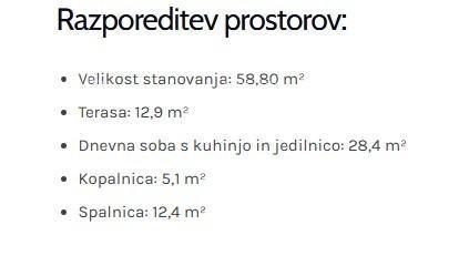 UMAG! Moderna stanovanje v vrhunskem stanovanjskem kompleksu blizu morja, S75
