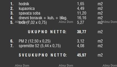 Prodaja stanov v novem stanovanjskem kompleksu, Štinjan! SL7B