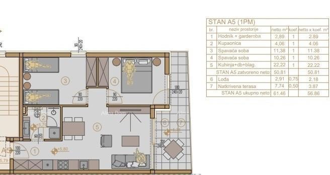 Medulin! Luksuzna novogradnja! A5 Blizu hotela Medulin.