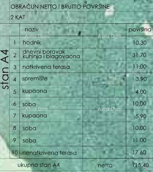Prodamo stanovanja v novem stanovanjskem objektu, Pula
