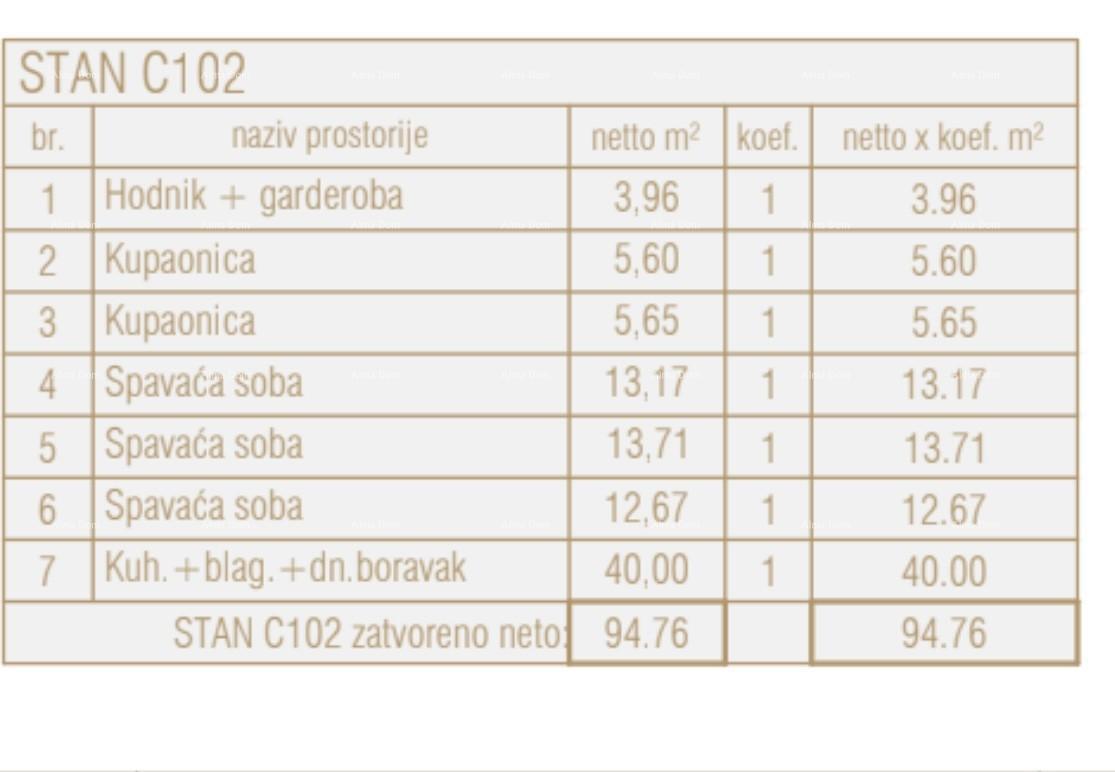 Prodaja stanov v novem poslovno-stanovanjskem projektu, Poreč, C102