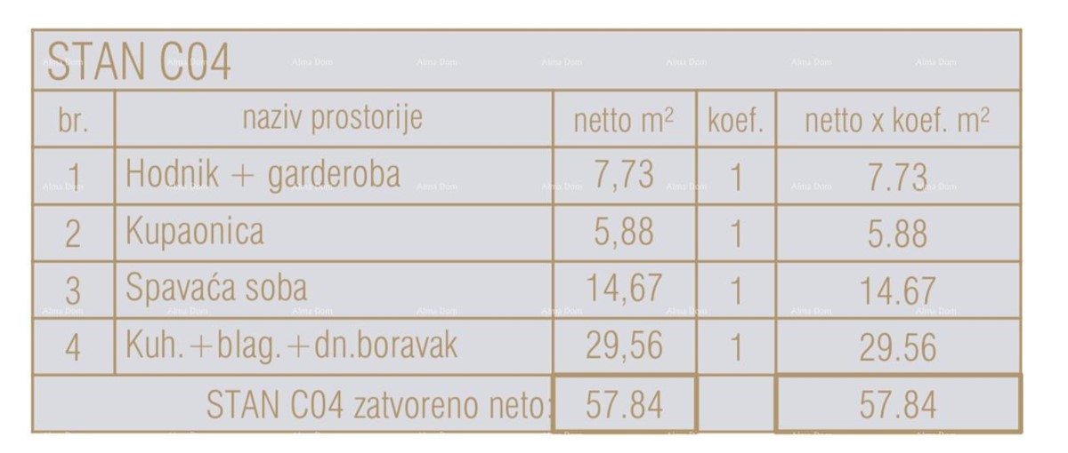 Prodaja stanovanja v novem poslovno-stanovanjskem objektu, Poreč