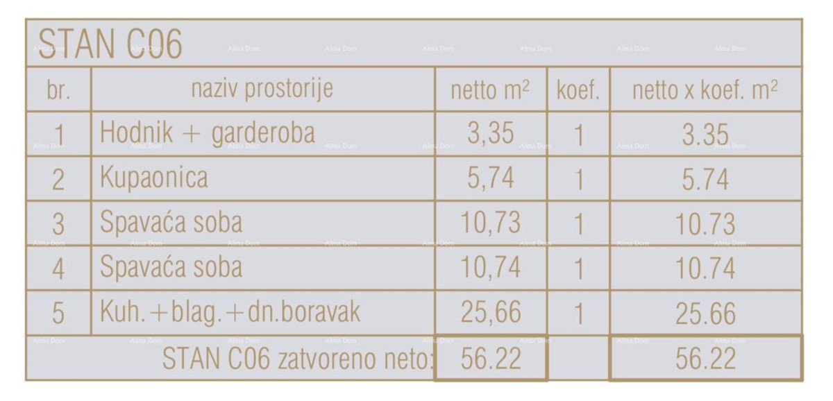 Prodaja stanovanja v novem poslovno-stanovanjskem objektu, Poreč