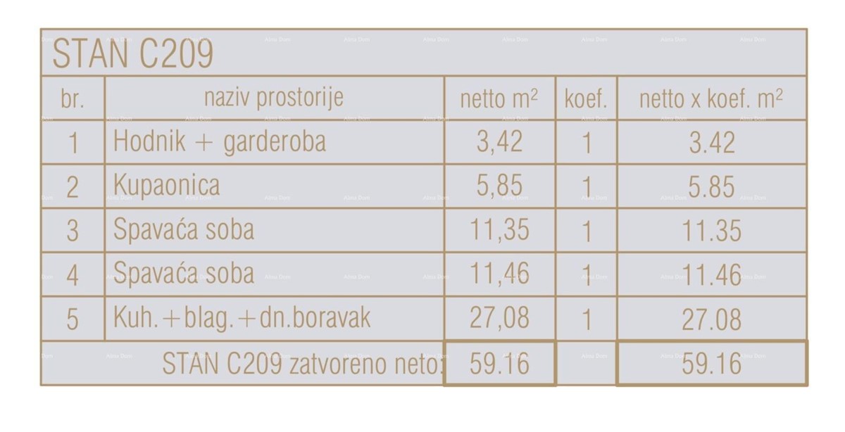 Prodamo stanovanja v novem poslovno stanovanjskem objektu, Poreč