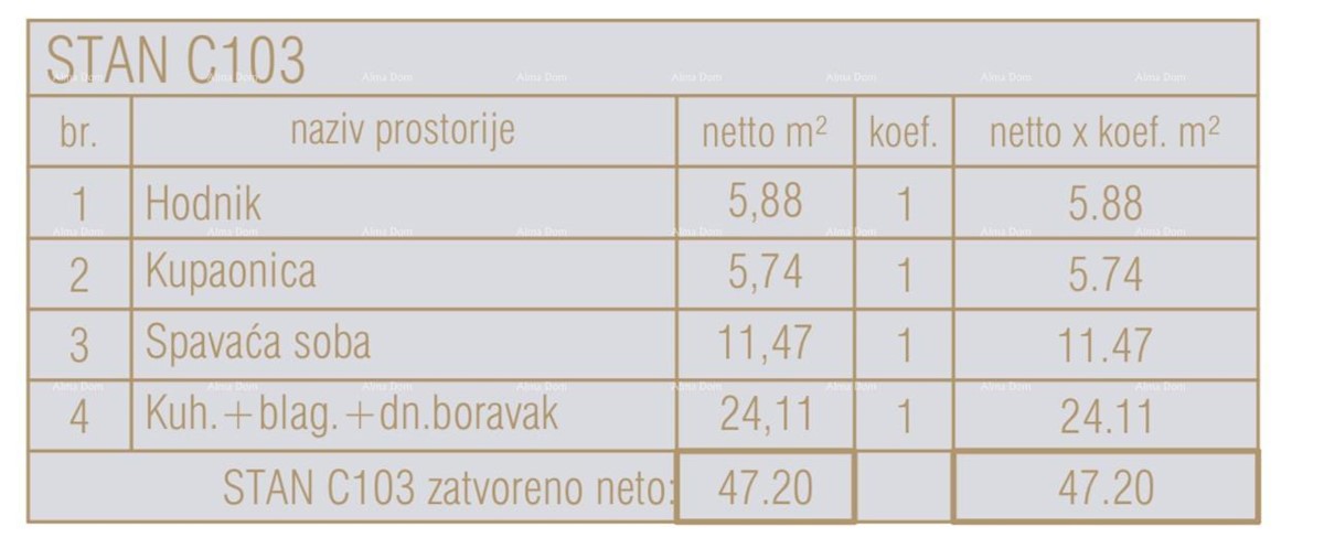 Prodamo stanovanja v novem poslovno-stanovanjskem objektu, Poreč, C103-objekt C