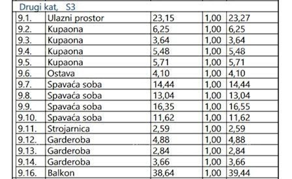 Prodaja luksuznih apartmajev v gradnji, 200 m od morja, Opatija! S3