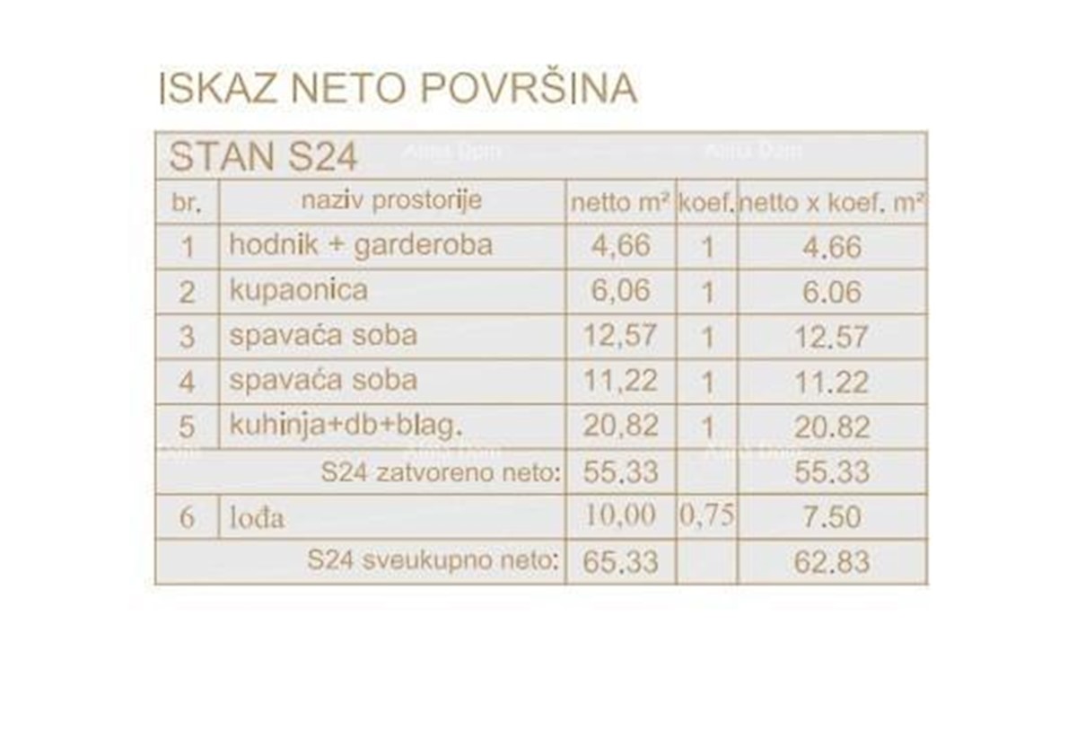 Poreč, stanovanjsko poslovni objekt v gradnji s stanovanji in podzemnimi garažami