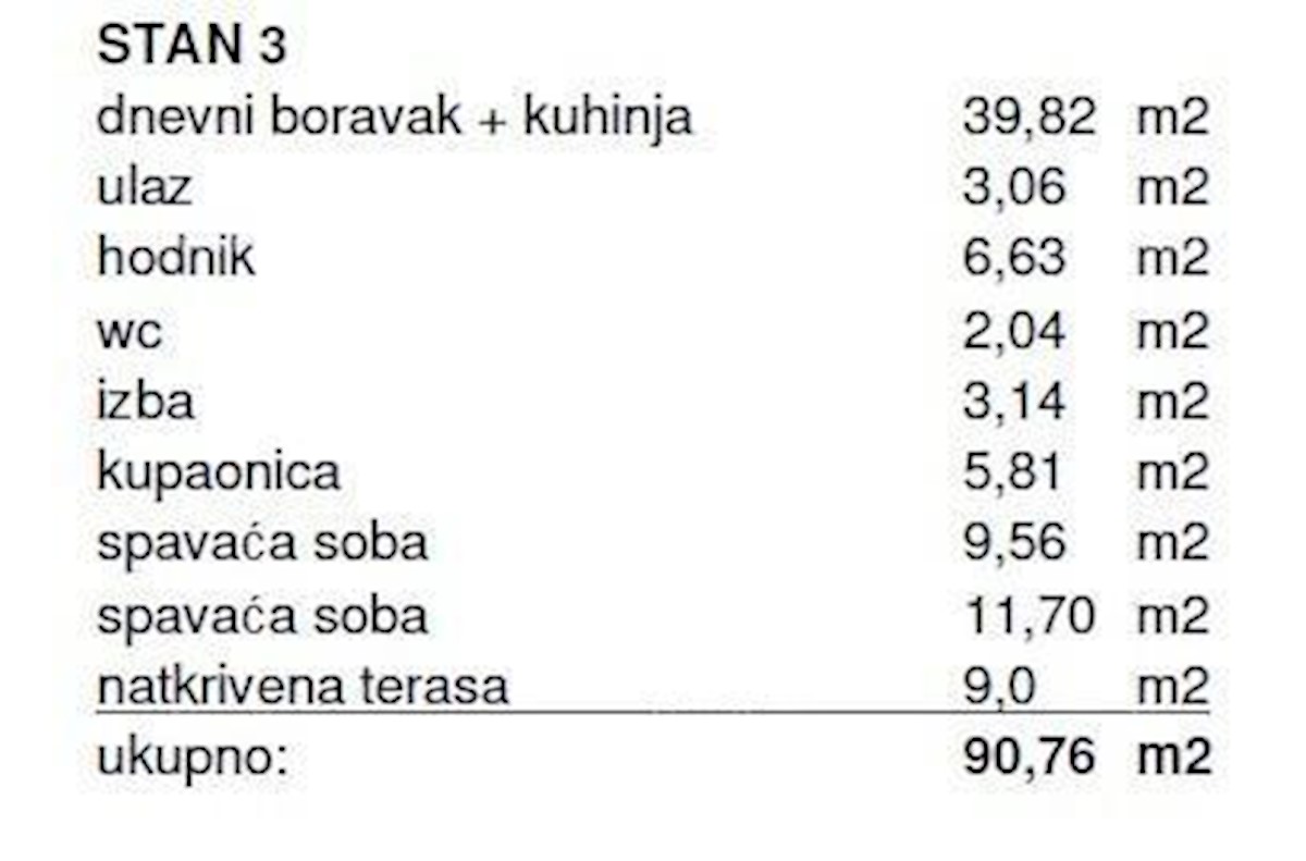 Prodaja stanovanj v novogradnji, Kanfanar!