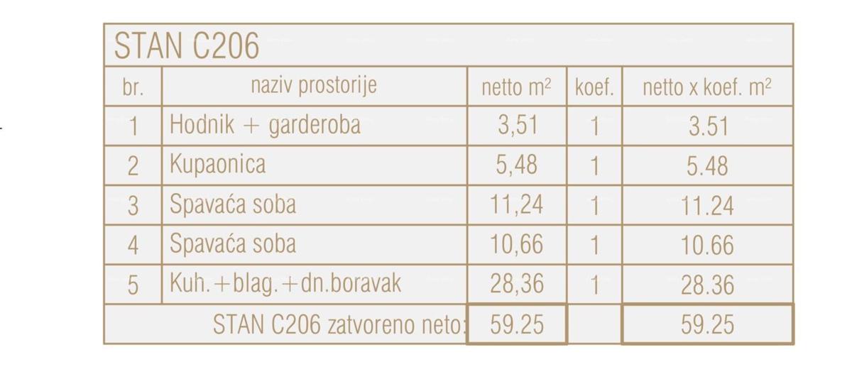 Prodamo stanovanja v novem poslovno stanovanjskem objektu, Poreč