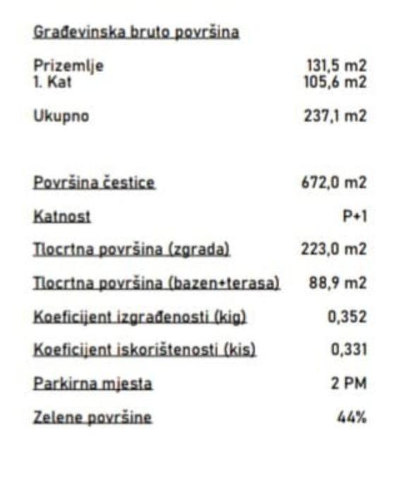 Gradbeno zemljišče Kanfanar