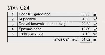 Stanovanje Pula