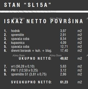 Prodaja stanov v novem stanovanjskem kompleksu, Štinjan! 15A