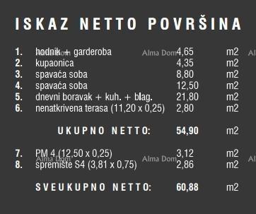 Prodaja stanov v novem stanovanjskem kompleksu, Štinjan! 14D