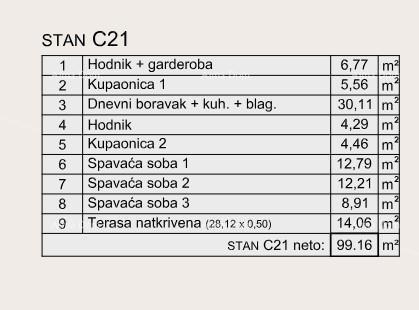 Stanovanje Pula