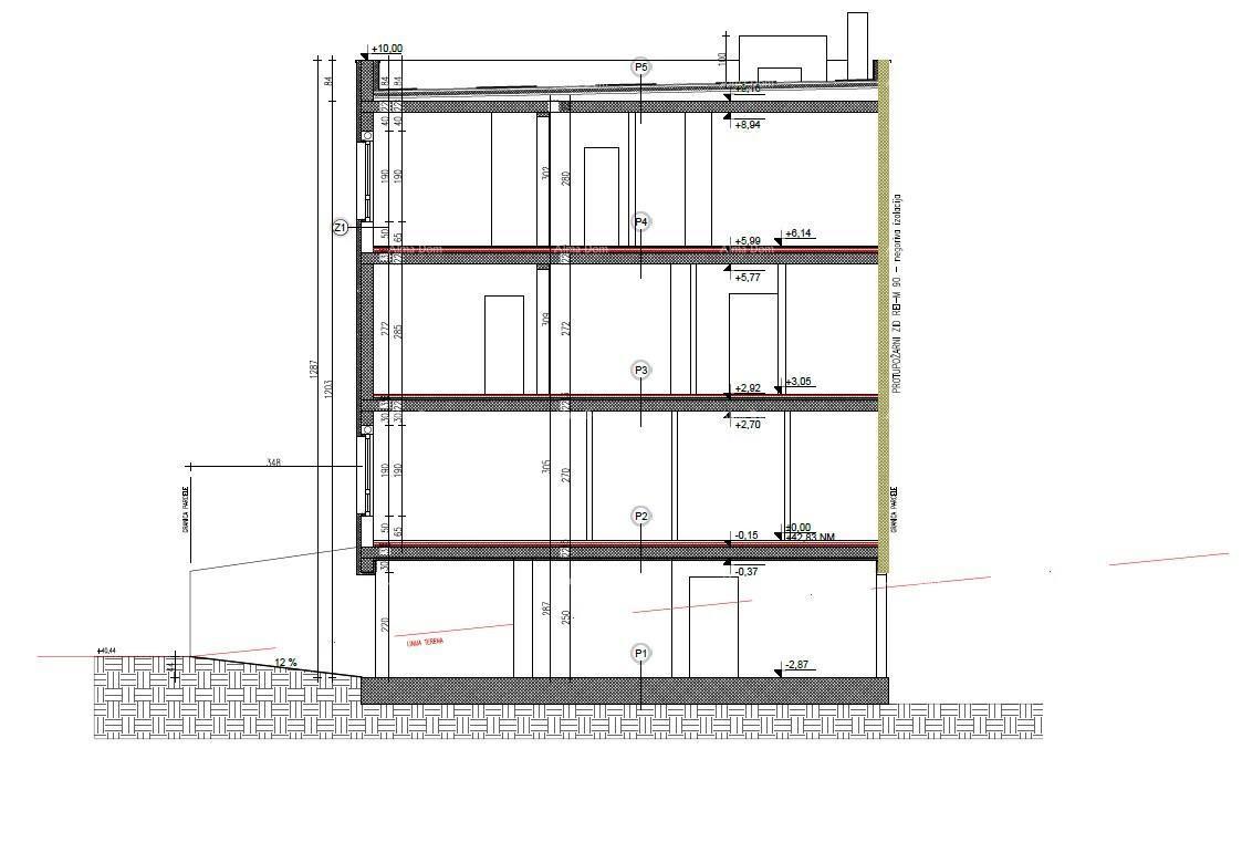 Prodaja stanovanja v novogradnji – Pula, Veli Vrh, S-D Z- A