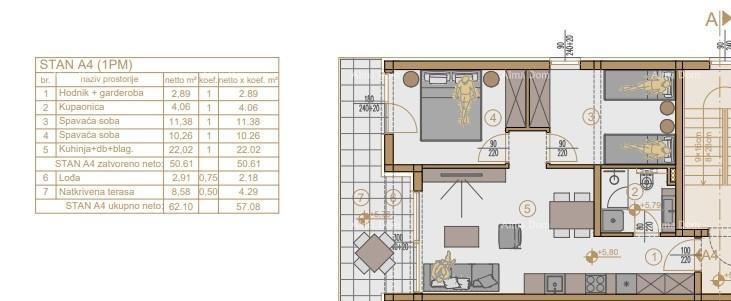 Medulin! Luksuzna novogradnja A4!
