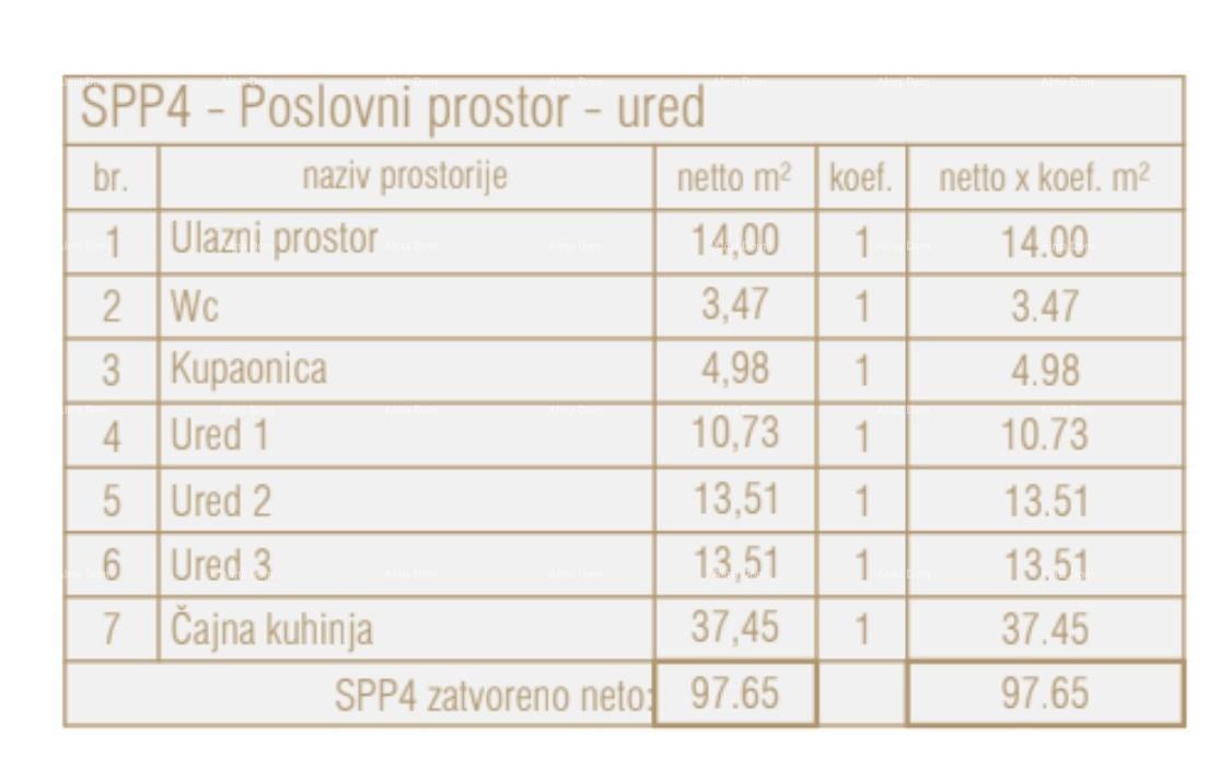 Prodaja poslovnega prostora v novem poslovno-stanovanjskem projektu, SPP4, Poreč