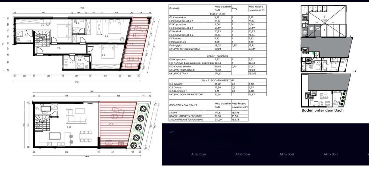 PRODAJA STANOVANJ V ROVINJU S POGLEDOM NA MORJE