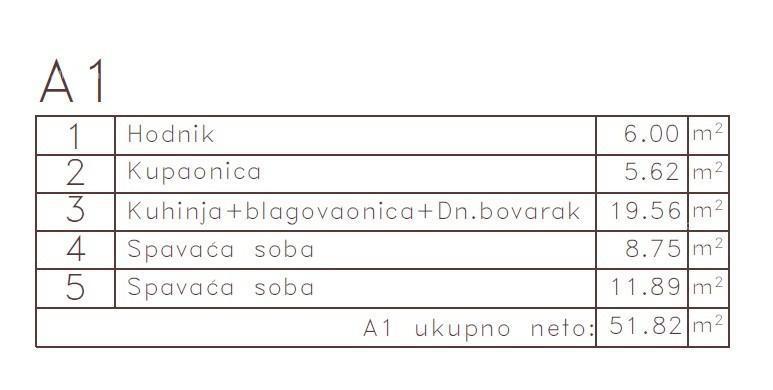 MEDULIN - Stanovanje v novem projektu / 300 m od morja!!! (A1)