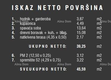 Prodaja stanov v novem stanovanjskem kompleksu, Štinjan! 9B