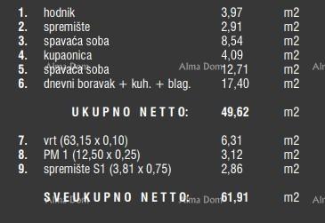 Prodaja stanov v novem stanovanjskem kompleksu, Štinjan! 7A