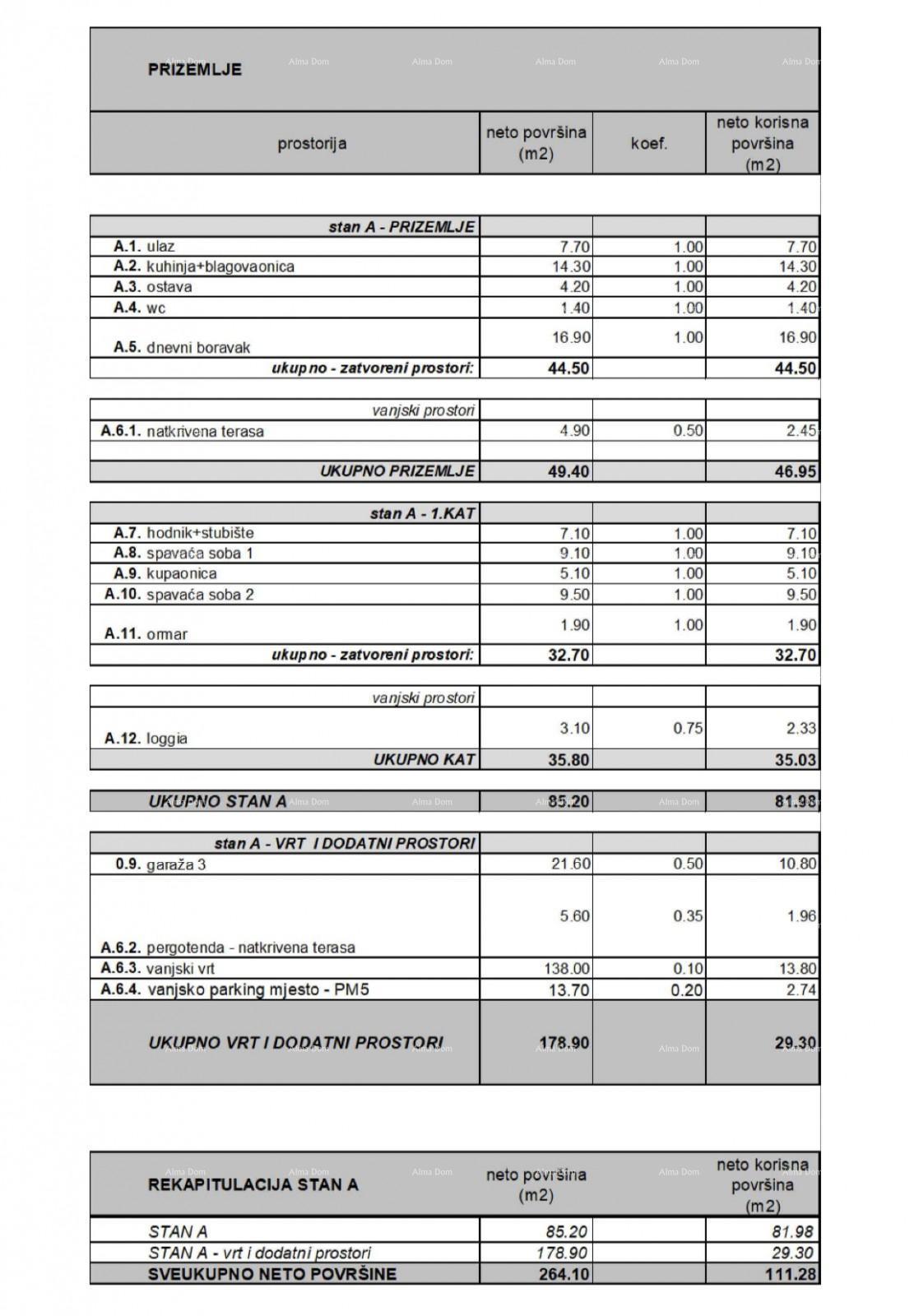 Novi, moderni stanovanjski kompleks, Rovinj! Dvonadstropno stanovanje s parkirnim in garažnim mestom!