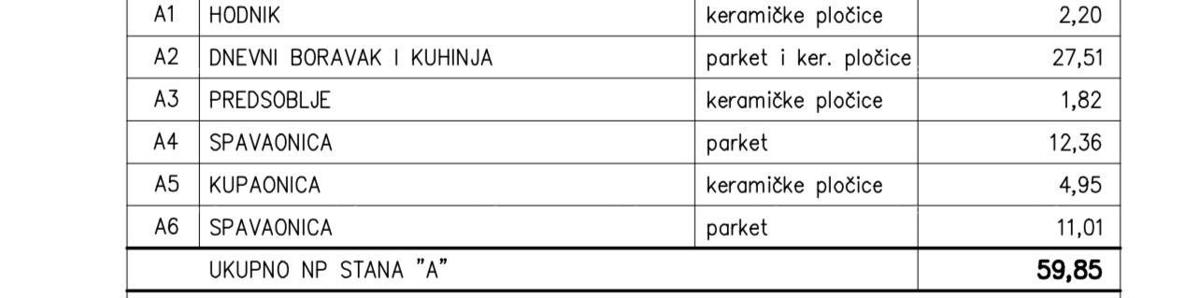 Moderne stanovanje v gradnji, 500 m oddaljena od morja, Medulin!