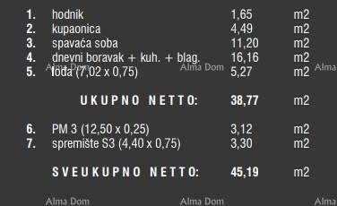 Prodaja stanov v novem stanovanjskem kompleksu, Štinjan! 8C