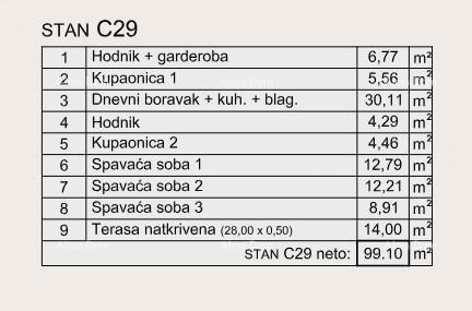 Prodaja modernih stanov v ekskluzivni stavbi s pogledom na Marinu, Pula!
