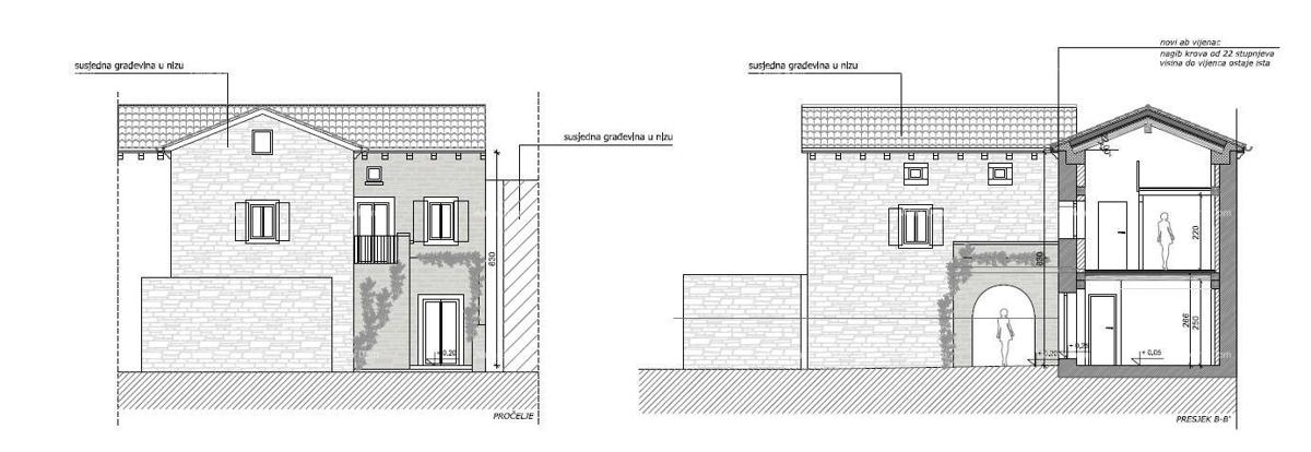 Prodaja - Kamena istarska hiša s projektom in predano dokumentacijo – blizu Tinjana!